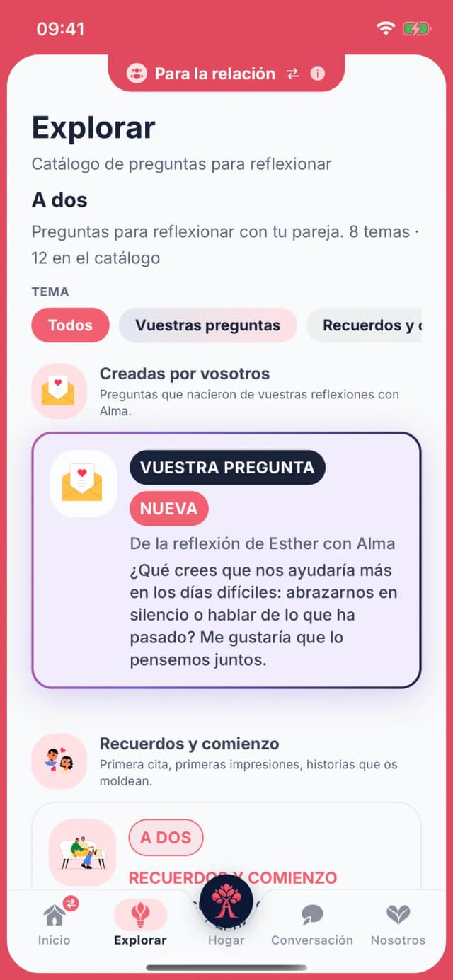 Explorar: preguntas para los dos, también las que nacen de vuestras reflexiones